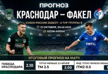 Краснодар – Факел: прогноз и ставка на матч Кубка России 13 октября 2026
