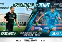 Краснодар – Зенит: прогноз и ставка на матч РПЛ 10 октября 2026