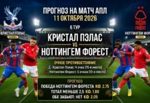 Кристал Пэлас – Ноттингем Форест: прогноз и ставка на матч АПЛ 11.10.2026