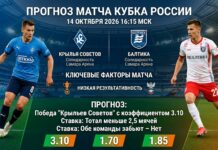 Крылья Советов – Балтика: прогноз и ставка на матч Кубка России 14 октября 2026