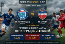 Ленинградец — Енисей: прогноз на матч Первой лиги 31.10.2026