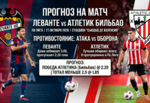 Леванте — Атлетик: прогноз и ставка на матч Ла Лиги 21.10.2026
