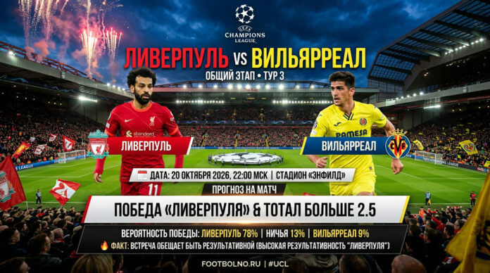 Ливерпуль — Вильярреал: прогноз на матч Лиги чемпионов 20.10.2026