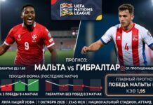 Мальта — Гибралтар: прогноз на матч Лиги наций УЕФА 1 октября 2026 Мальта – Гибралтар: прогноз и ставка на матч Лиги наций 1.10.2026