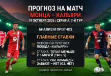 Монца — Кальяри: прогноз и ставка на матч Серии А 19.10.2026