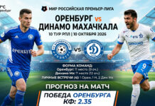 Оренбург – Динамо Махачкала: прогноз и ставка на матч РПЛ 10.10.2026
