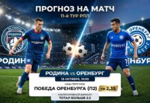 Родина — Оренбург: прогноз на матч РПЛ 19 октября 2026 Родина — Оренбург: прогноз и ставка на матч РПЛ 19.10.2026