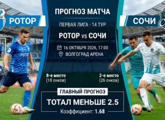 Ротор – Сочи: прогноз и ставка на матч Первой лиги 16 октября 2026