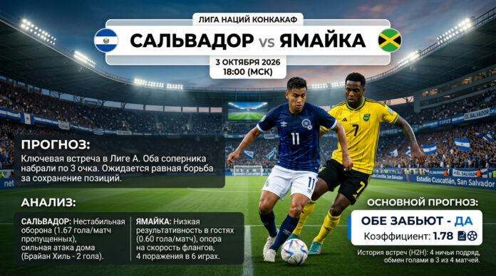 Сальвадор – Ямайка: прогноз и ставка на матч Лиги наций 3 октября
