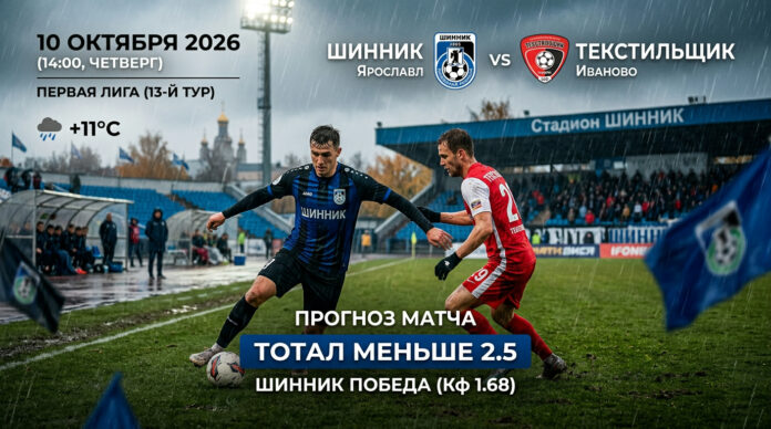 Шинник – Текстильщик: прогноз и ставка на матч Первой лиги 10 октября 2026