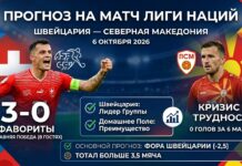 Швейцария – Северная Македония: прогноз и ставка на матч Лиги наций 6 октября 2026