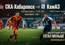 СКА-Хабаровск – КамАЗ: прогноз на матч Первой лиги 10 октября 2026 СКА-Хабаровск – КамАЗ: прогноз и ставка на матч Первой лиги 10 октября 2026