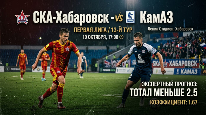 СКА-Хабаровск – КамАЗ: прогноз и ставка на матч Первой лиги 10 октября 2026
