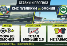 СМС Публикум – Омония: прогноз и ставка на матч Лиги Европы