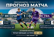 Сочи — Уфа: прогноз на матч Первой лиги 11 октября 2026 Сочи – Уфа: прогноз на матч Первой лиги 11 октября 2026 года