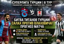Трабзонспор — Бешикташ: прогноз на матч Суперлиги 19.10.2026