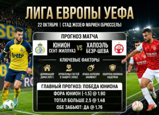 Юнион Сент-Жиллуаз — Хапоэль БШ: прогноз на матч 22.10.2026