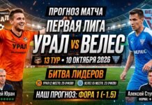 Урал – Велес: прогноз и ставка на матч Первой лиги 10 октября 2026