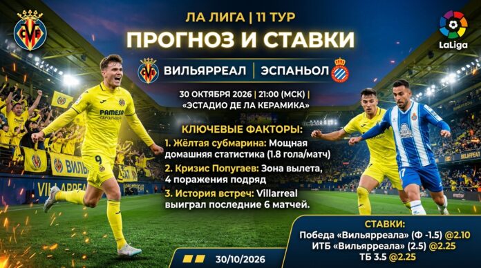 Вильярреал — Эспаньол: прогноз на матч Ла Лиги 30.10.2026